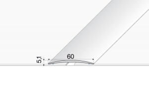 szeroka listwa łączeniowa a70 effector.jpg