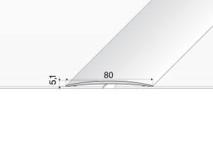 A71 Effector szeroka listwa aluminiowa.jpg