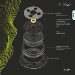 budowa wspornika tarasowego SUPAL