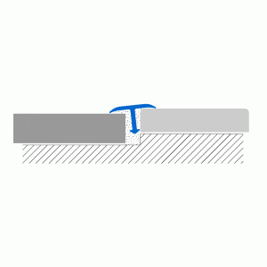 rysunek techniczny obrazujący funkcjonalność teownika do nierównych powierzchni