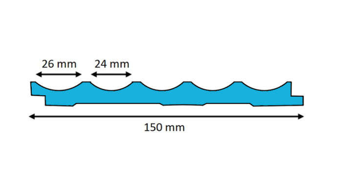 wymiary panela sciennego fiorella.png